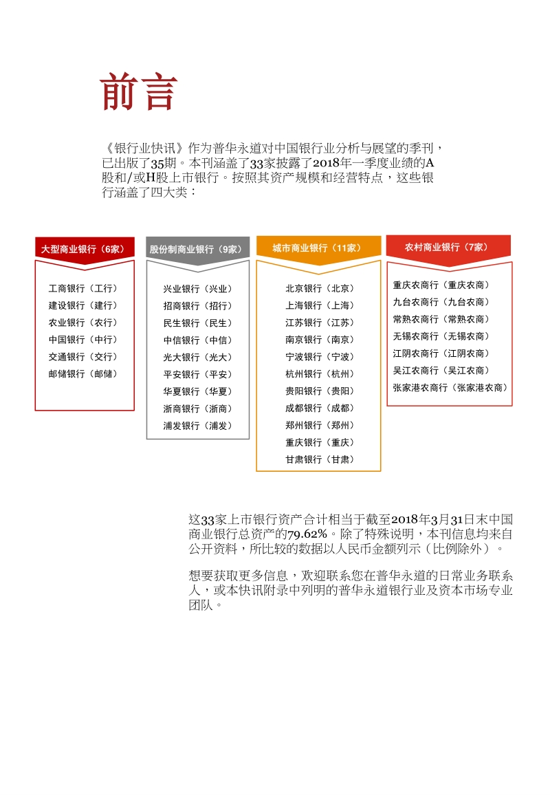 2018年第一季度上市银行业绩分析.pdf_第3页