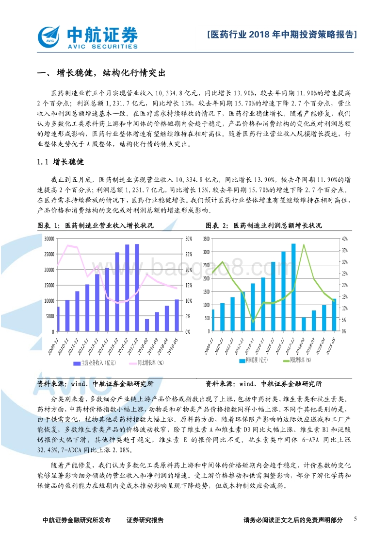 医药生物2018年中期投资策略报告：增长稳健，创新前行—医药行业.pdf_第5页