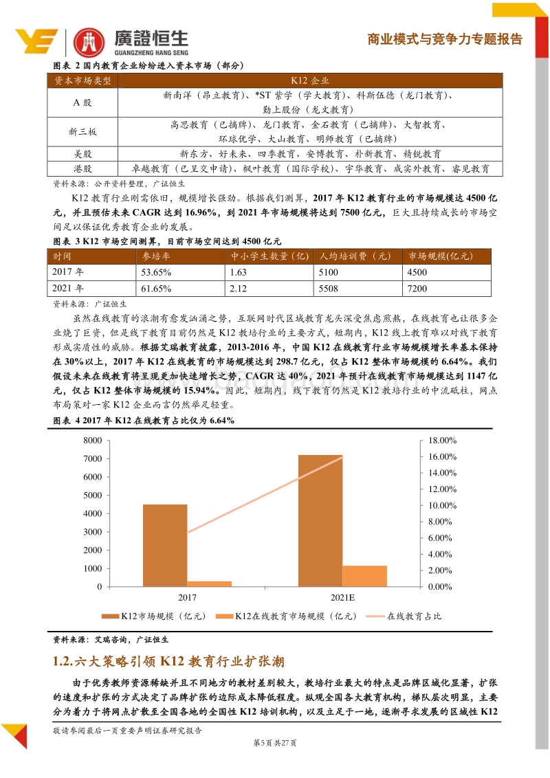 首份教育行业网点深度专题（上）：好未来&新东方双龙争鼎：出“中原”，逐鹿在“地方”.pdf_第5页