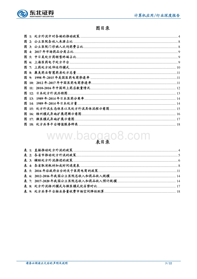 处方共享平台，医疗IT领域百亿级新赛道.pdf_第3页