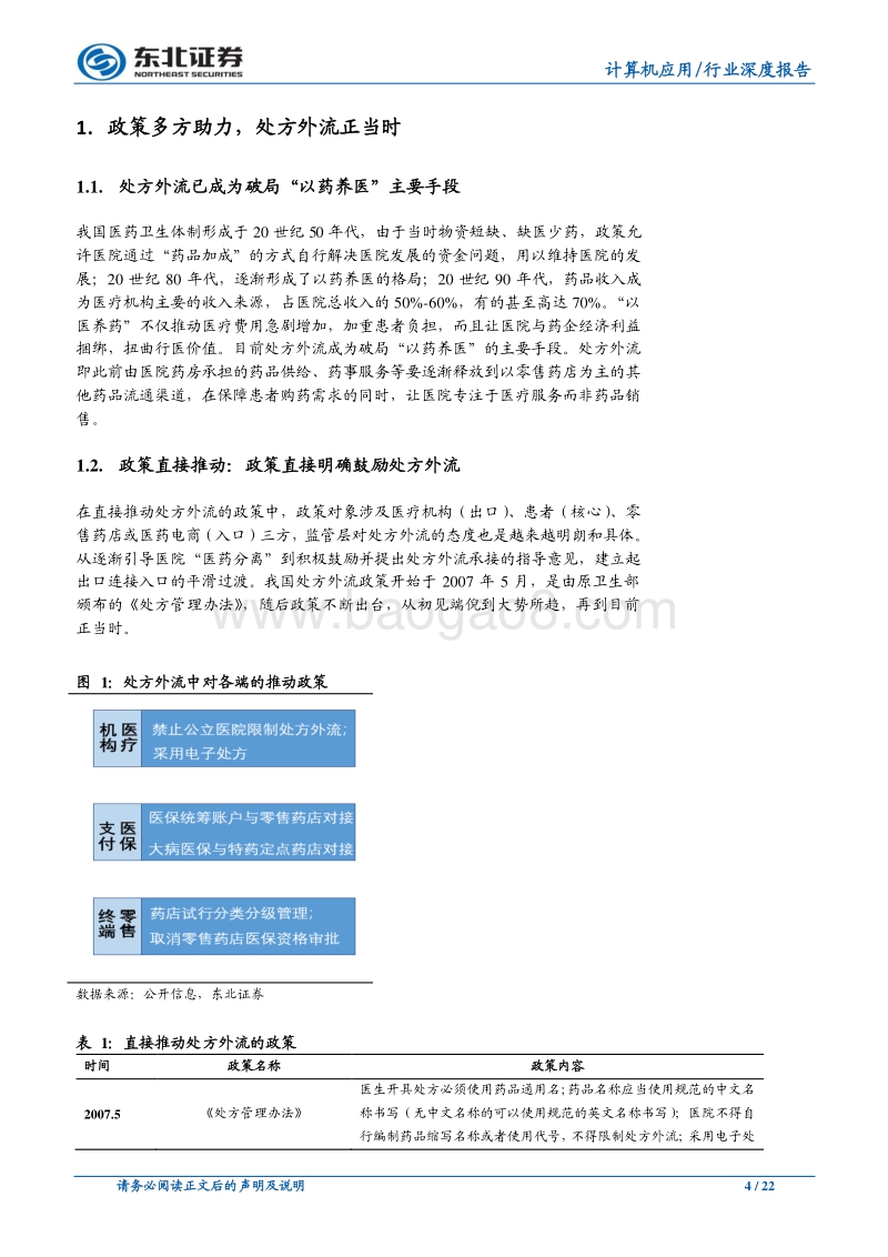 处方共享平台，医疗IT领域百亿级新赛道.pdf_第4页