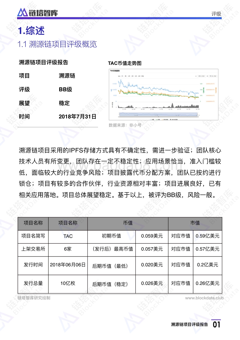 溯源链项目评级报告.pdf_第3页