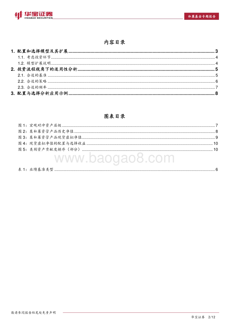 私募产品持仓分析系列：私募配置，选择分析的思考与实战.pdf_第2页