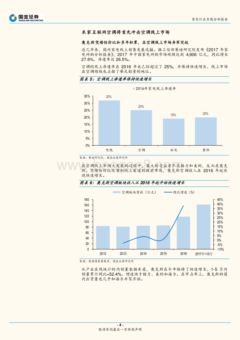 米家互联网空调动了谁的蛋糕？.pdf_第4页