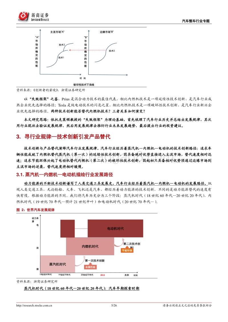 全球新能源整车系列研究之一：迎接电动时代.pdf_第5页