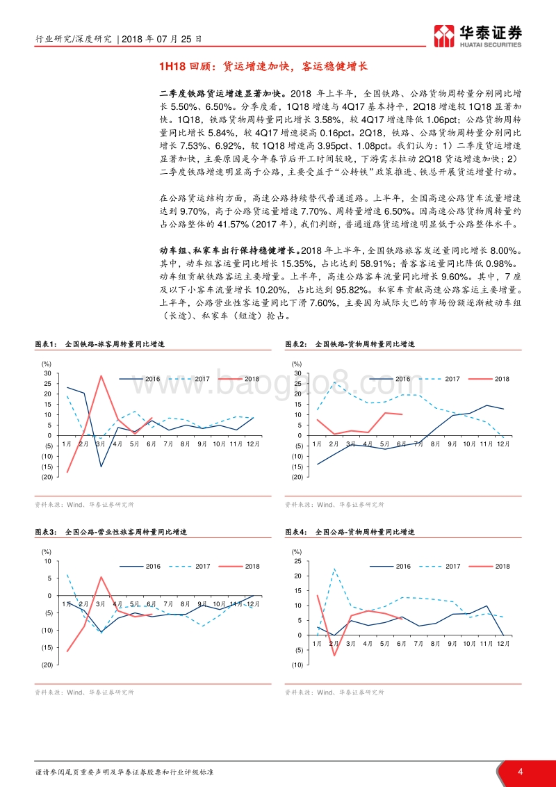 铁路公路2018年中报预览：铁路业绩稳健，公路盈利分化.pdf_第4页