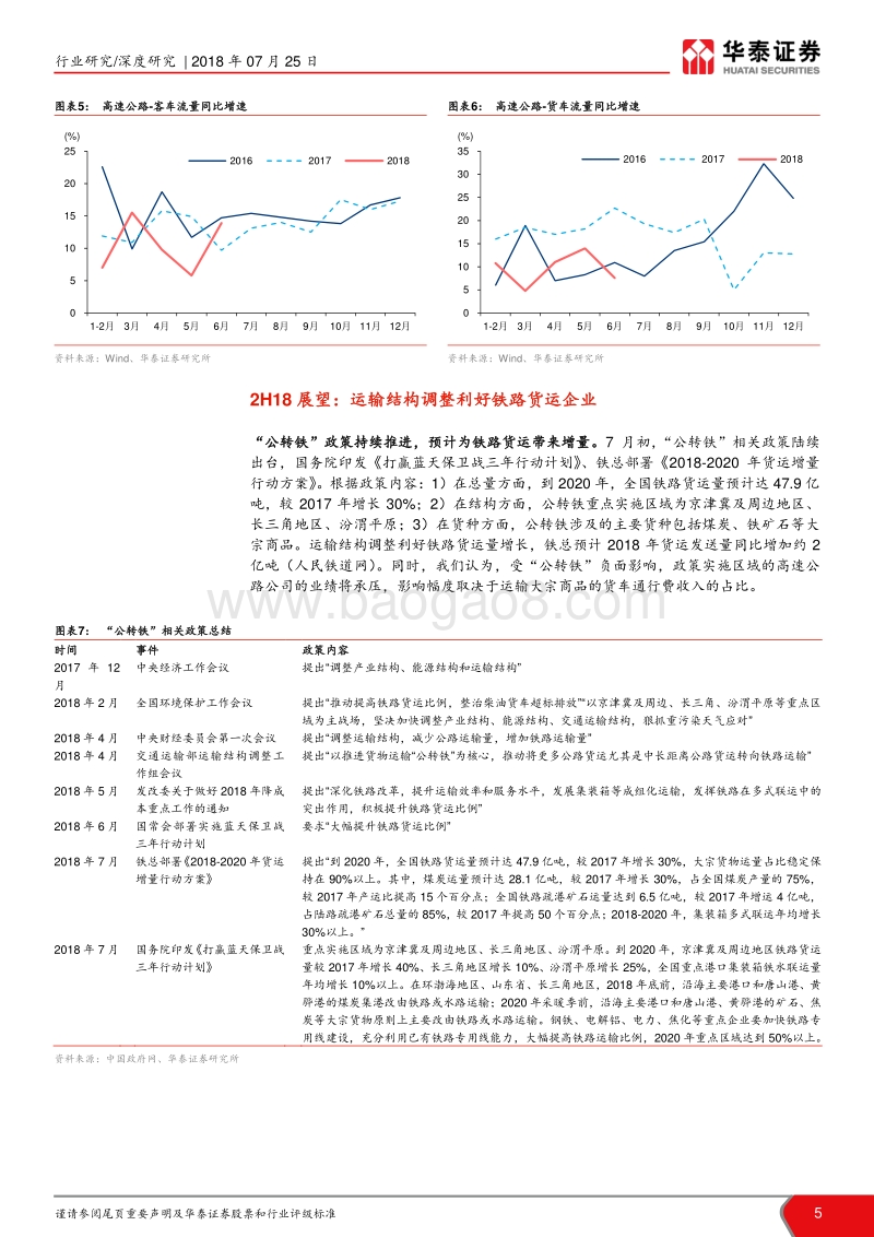 铁路公路2018年中报预览：铁路业绩稳健，公路盈利分化.pdf_第5页