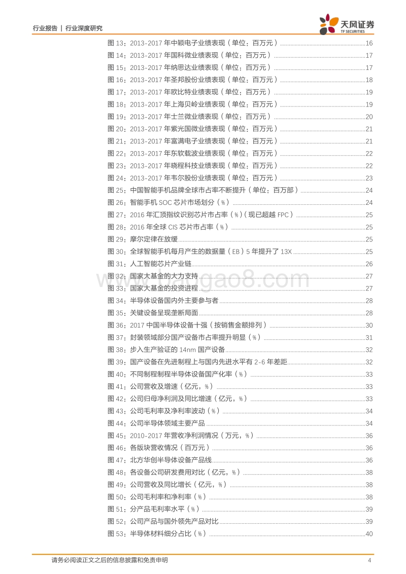 半导体行业深度研究：从上市公司角度深度解析贸易战对国内集成电路产业影响及相关对策建议.pdf_第4页