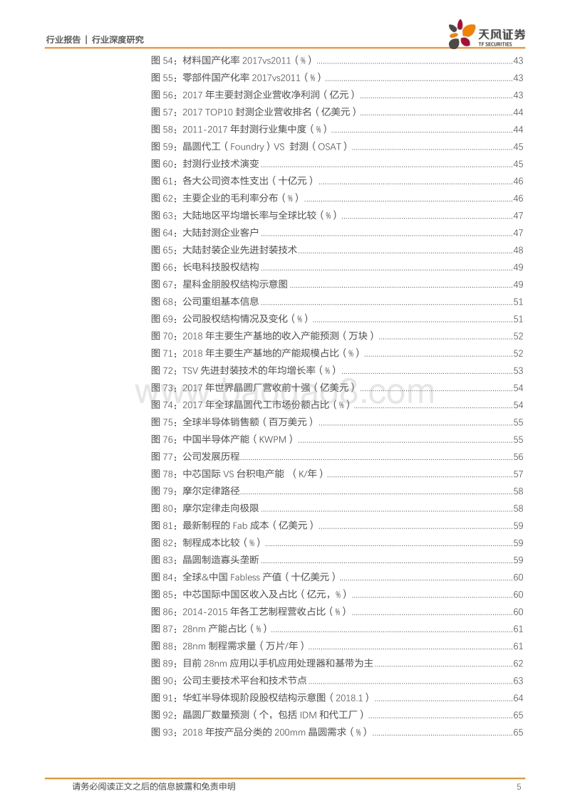 半导体行业深度研究：从上市公司角度深度解析贸易战对国内集成电路产业影响及相关对策建议.pdf_第5页