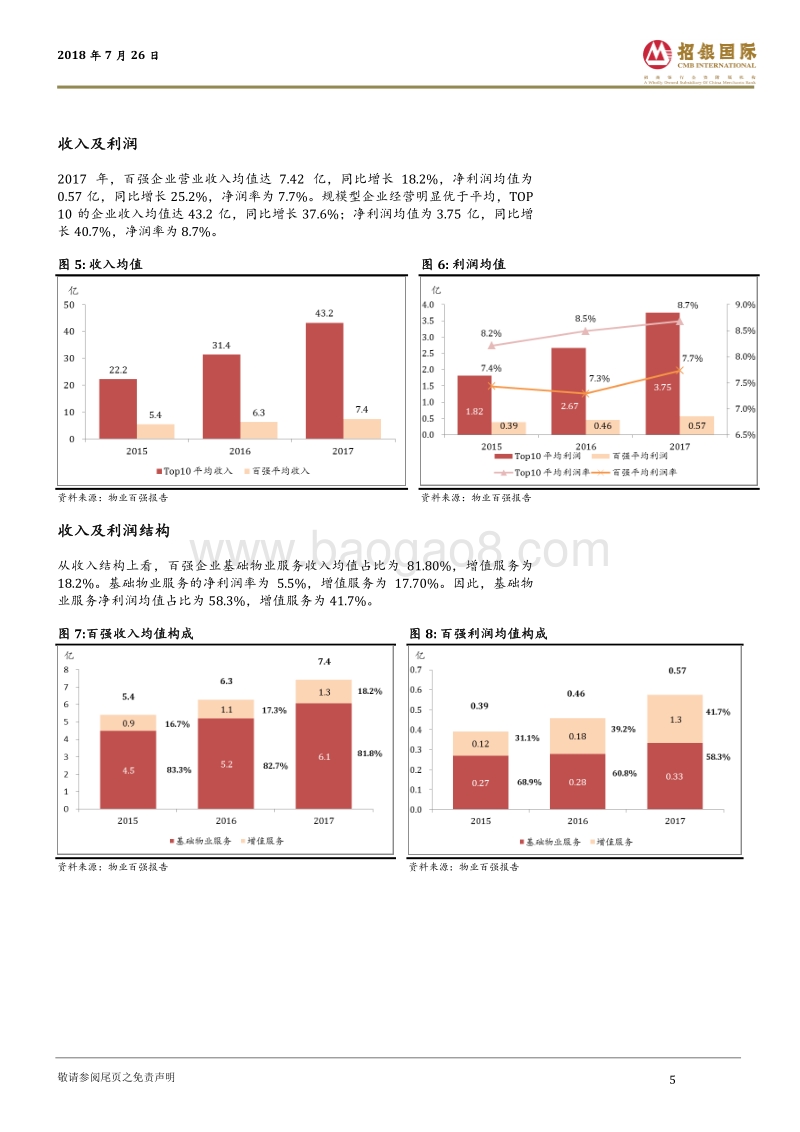 中国物业管理行业：崛起中的朝阳行业.pdf_第5页