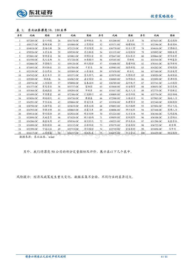 新三板的漂亮50、漂亮100.pdf_第4页