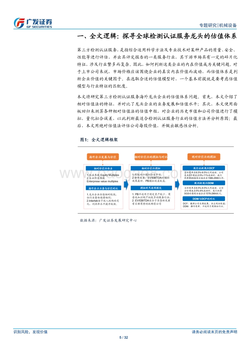 检测认证服务行业专题研究：穿越周期的力量，海外龙头估值体系研究.pdf_第5页