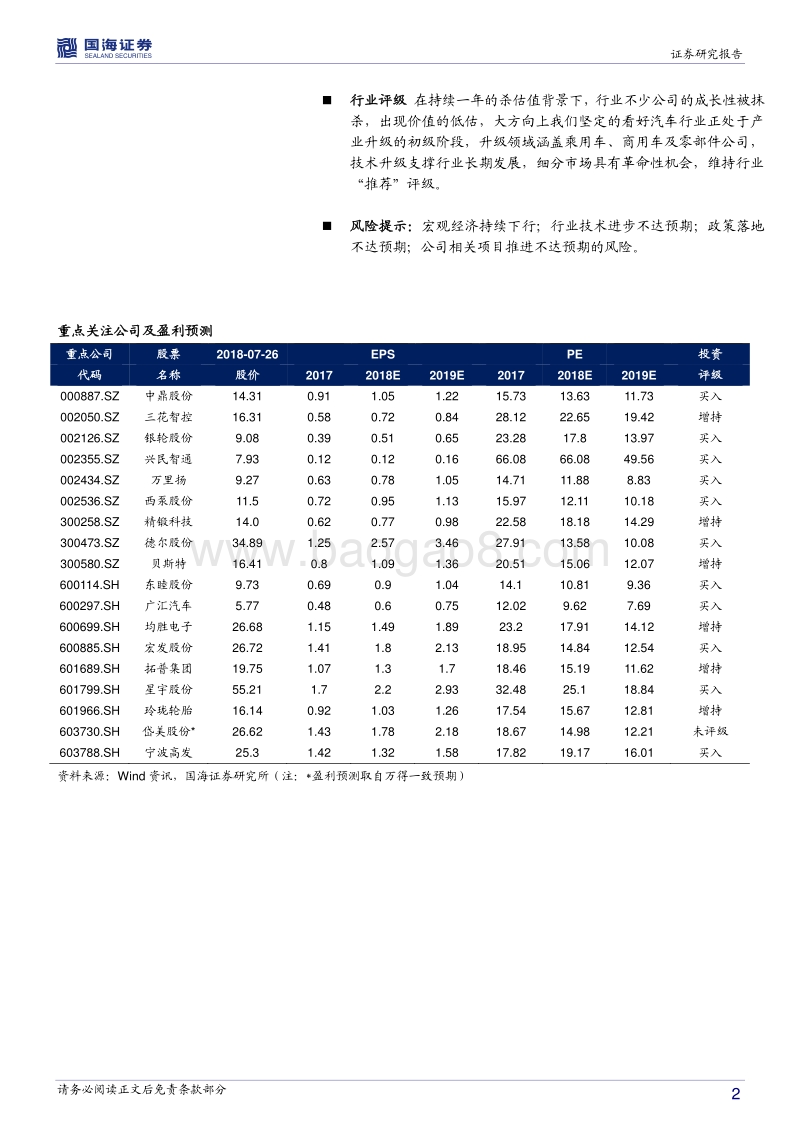 汽车行业专题分析：汽车行业二季度基金持仓情况分析.pdf_第2页