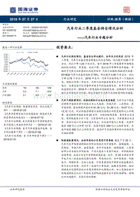 汽车行业专题分析：汽车行业二季度基金持仓情况分析.pdf