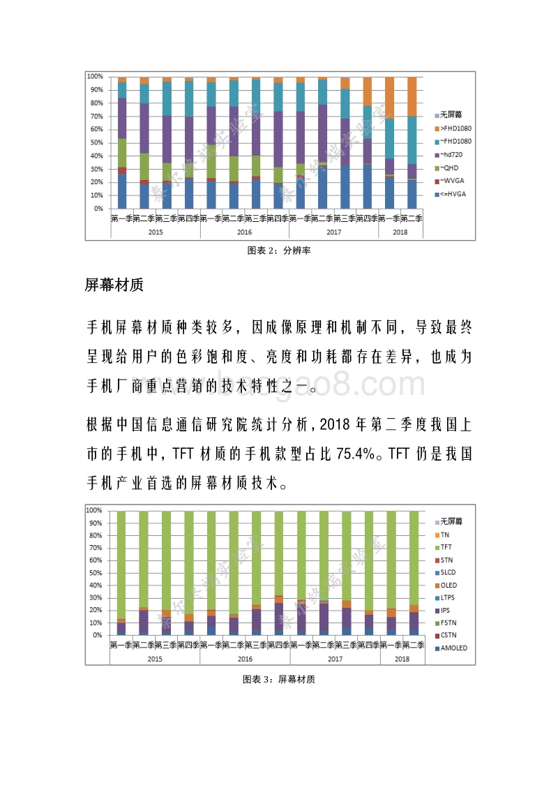 2018年第二期国内手机产品交互载体特性监测报告.pdf_第3页