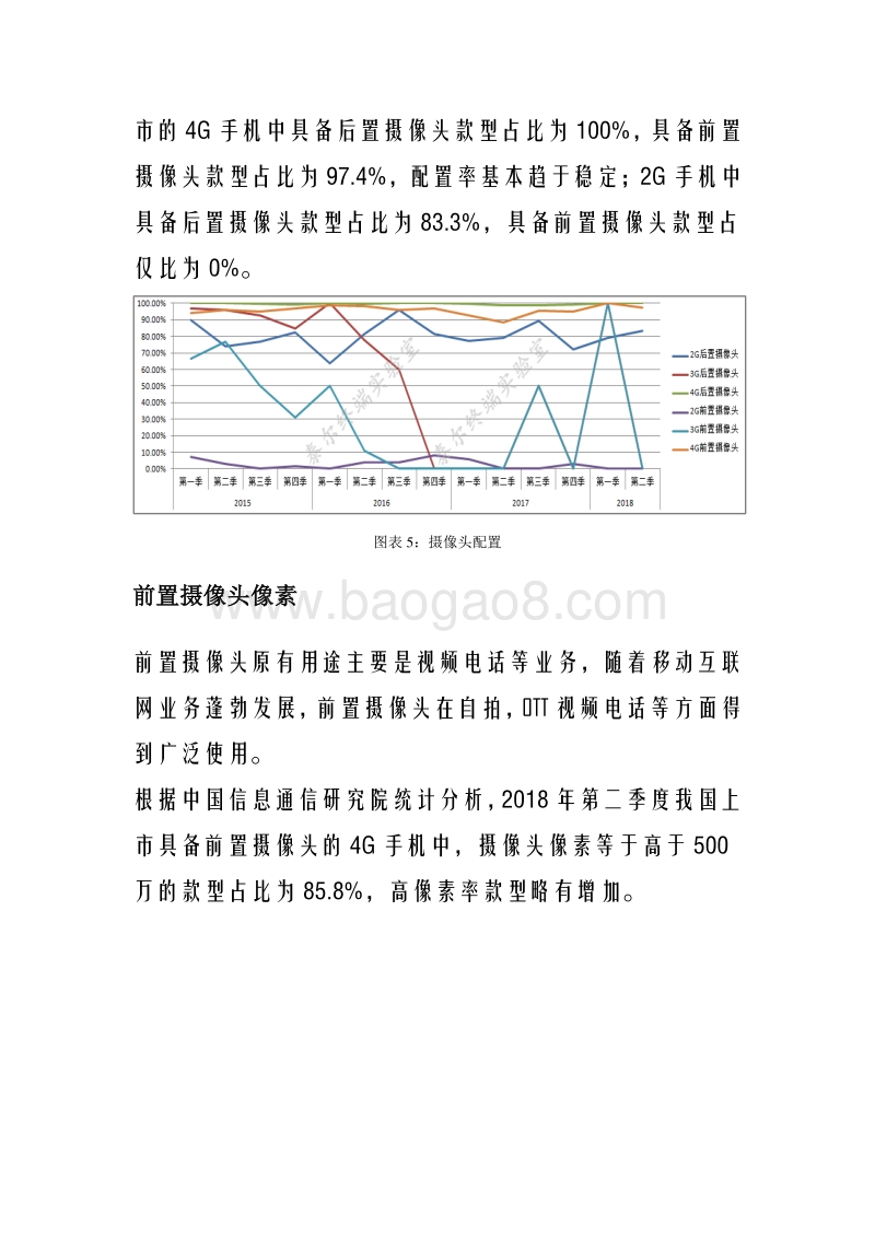 2018年第二期国内手机产品交互载体特性监测报告.pdf_第5页