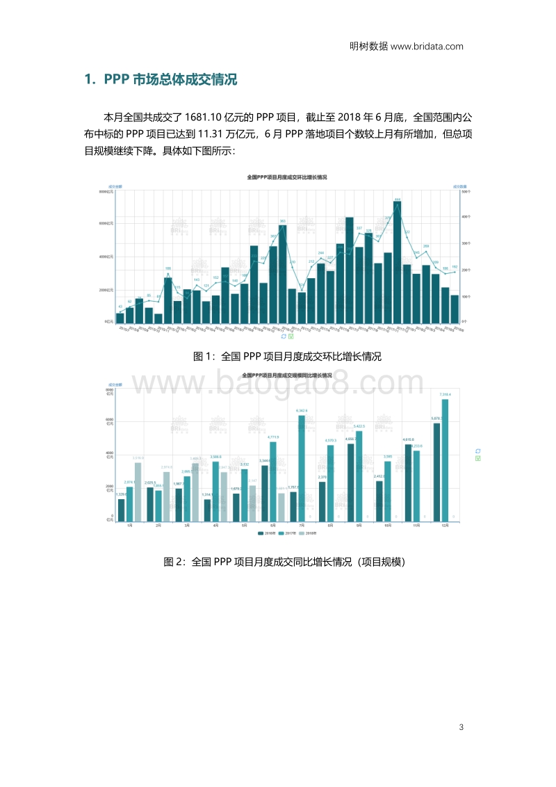 2018年6月全国PPP项目市场动态.pdf_第3页