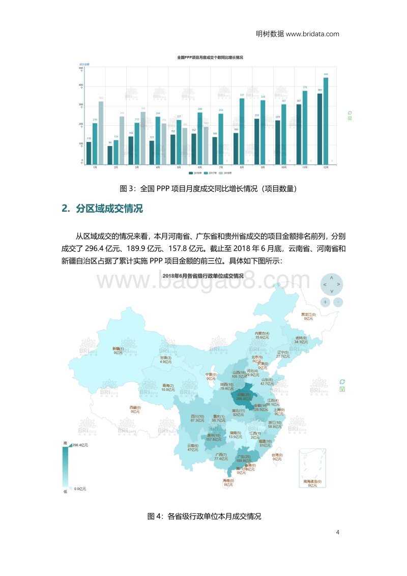 2018年6月全国PPP项目市场动态.pdf_第4页
