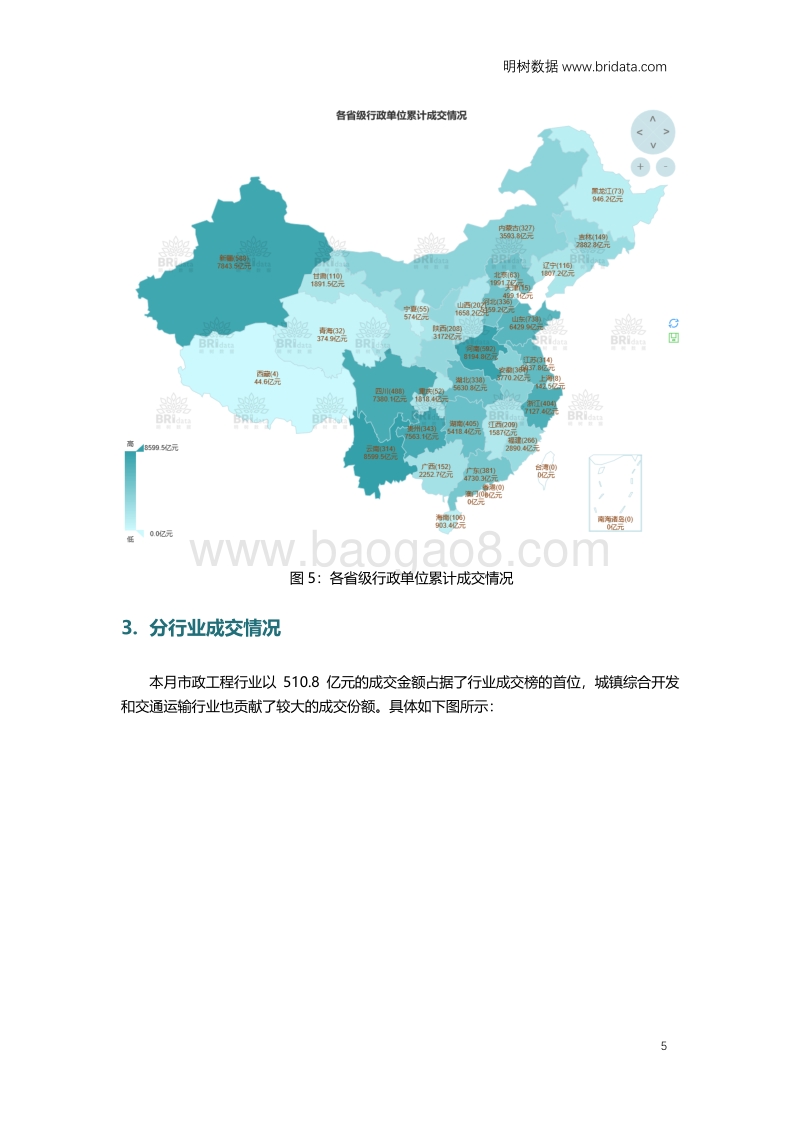 2018年6月全国PPP项目市场动态.pdf_第5页