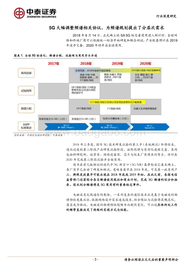 5G深度研究系列之一：从频谱规划看5G进展和机遇.pdf_第3页