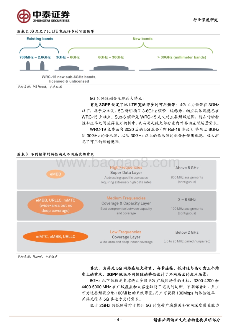 5G深度研究系列之一：从频谱规划看5G进展和机遇.pdf_第4页