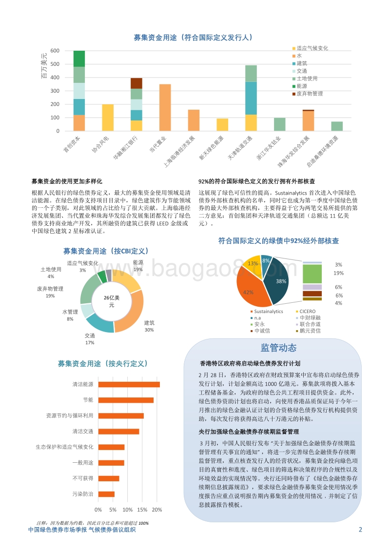2018年Q1中国绿色债券市场季报.pdf_第2页
