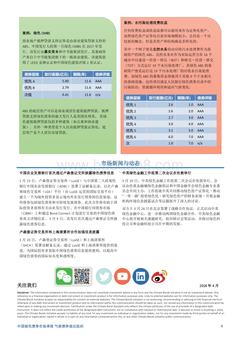 2018年Q1中国绿色债券市场季报.pdf_第4页