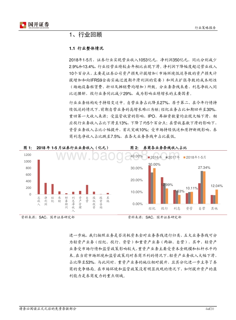 证券Ⅱ行业中期策略报告：强监管格局下，龙头强者更强.pdf_第4页