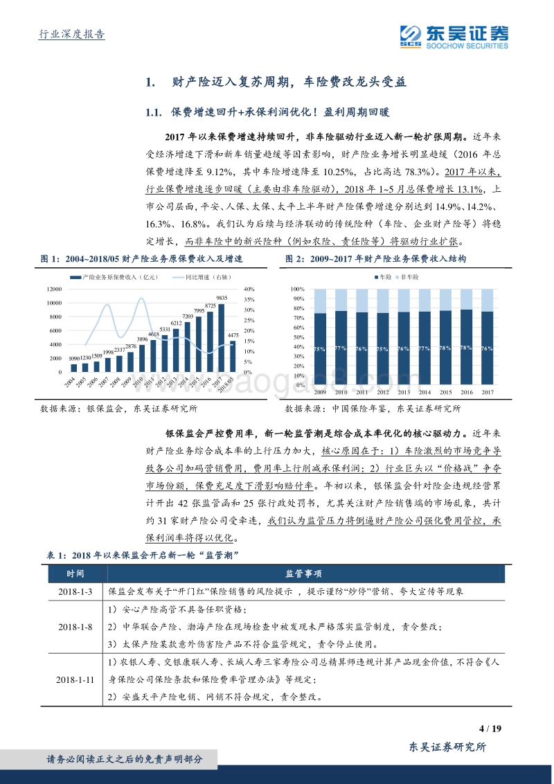 保险行业投资策略：产险周期复苏，寿险细水长流.pdf_第4页