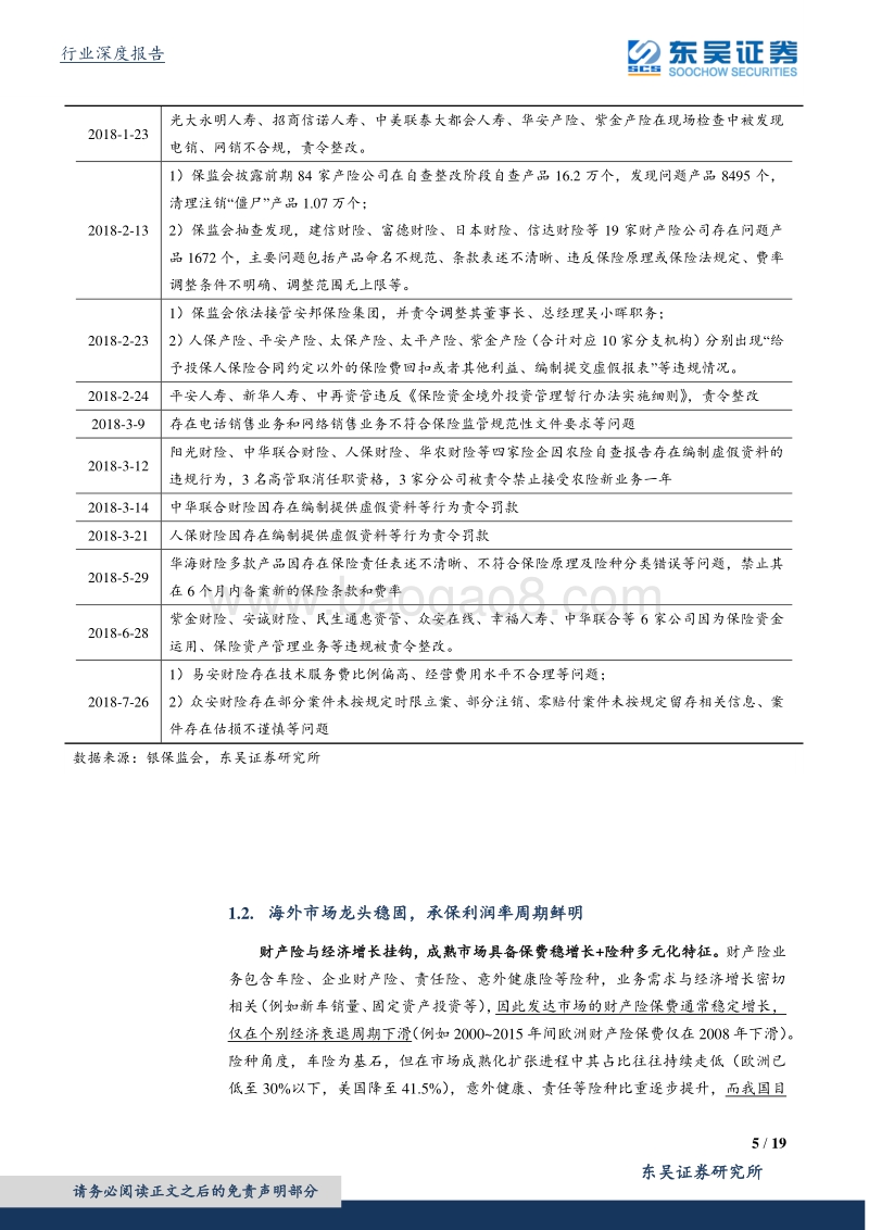 保险行业投资策略：产险周期复苏，寿险细水长流.pdf_第5页