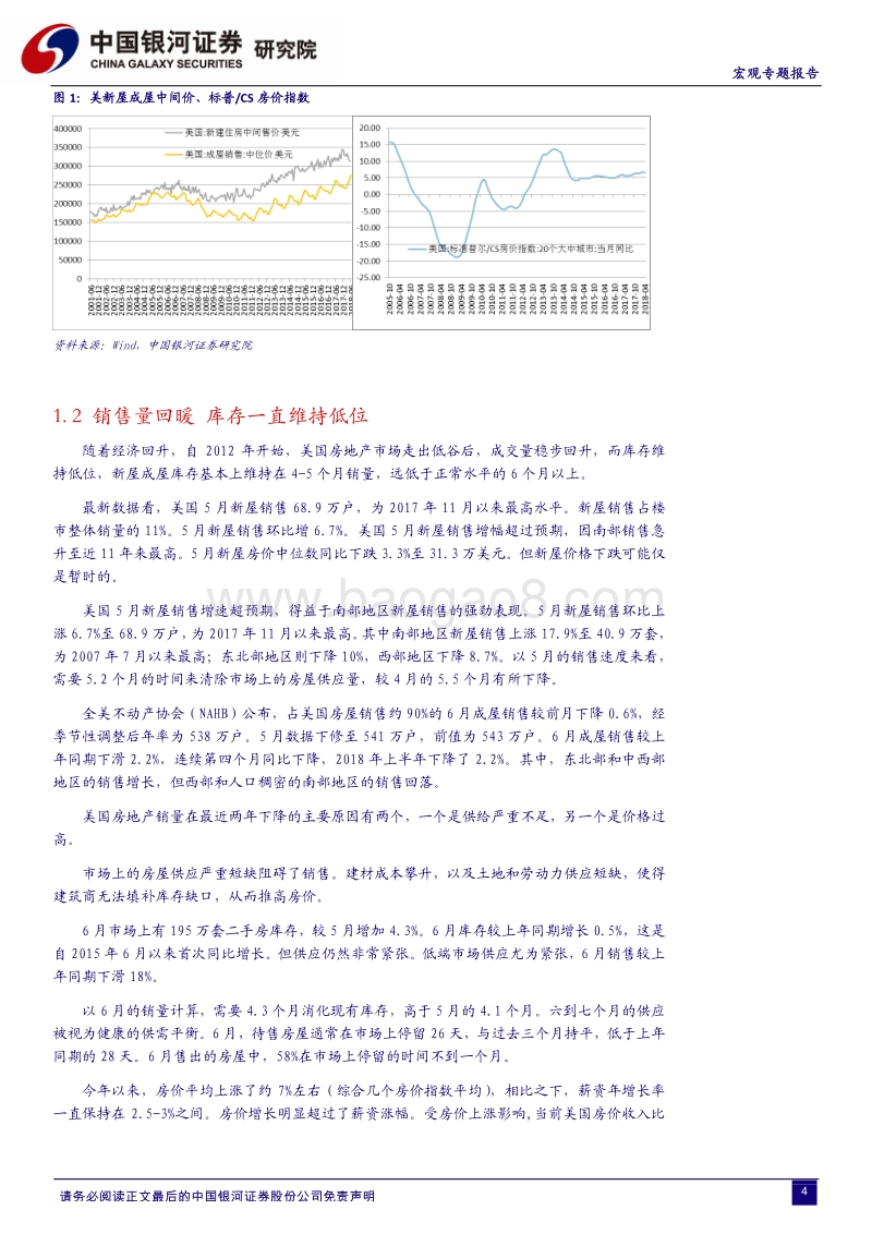 美国房地产继续看涨.pdf_第4页