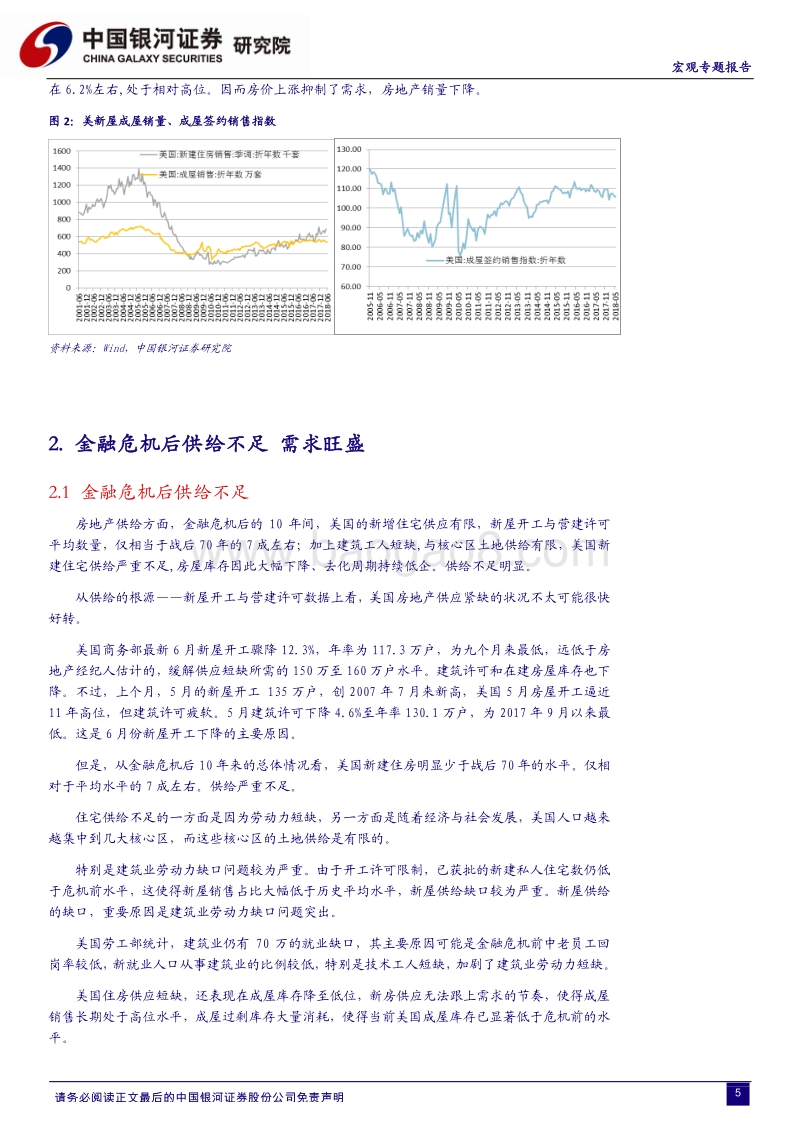 美国房地产继续看涨.pdf_第5页