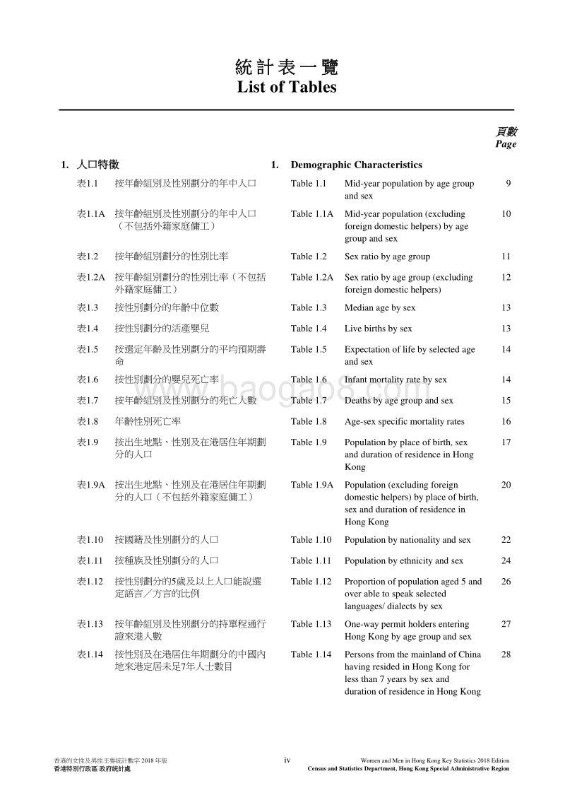 2018年版香港的女性及男性主要统计数字.pdf_第4页