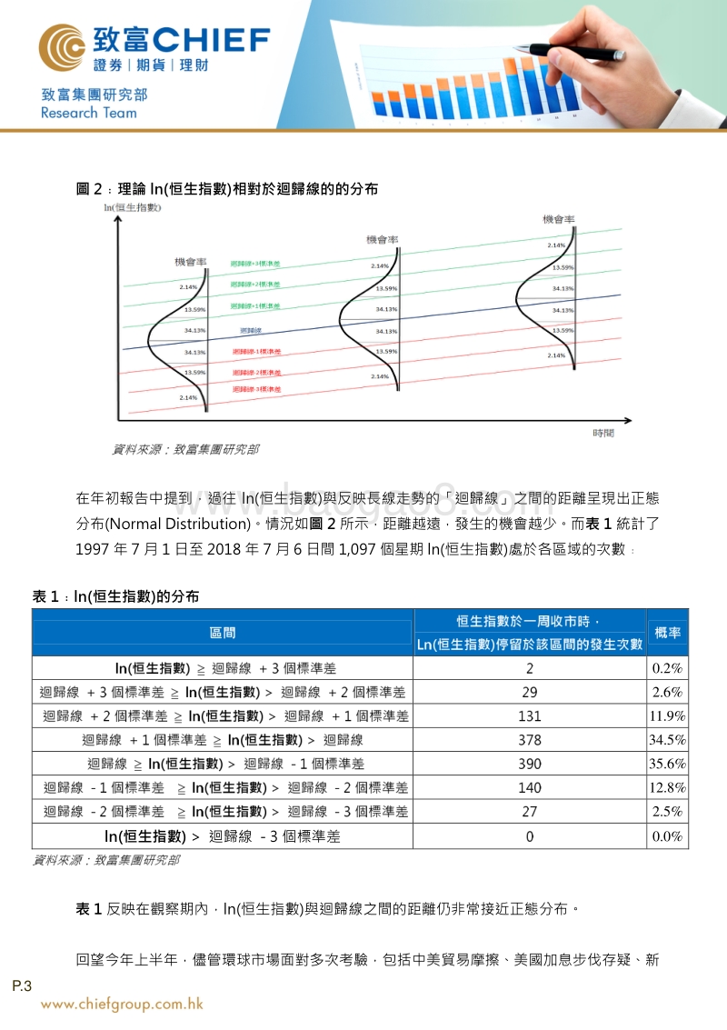 2018年下半年宏观事件分析及港股投资展望.pdf_第3页