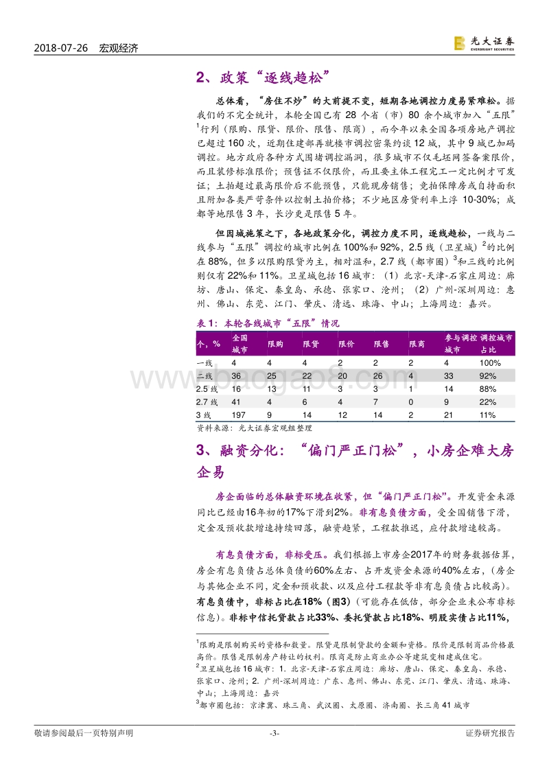 楼市：哪是葫芦哪是瓢？.pdf_第3页