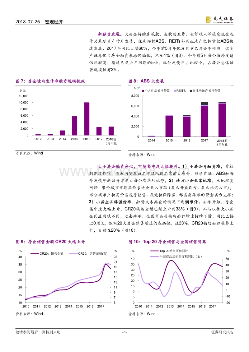 楼市：哪是葫芦哪是瓢？.pdf_第5页