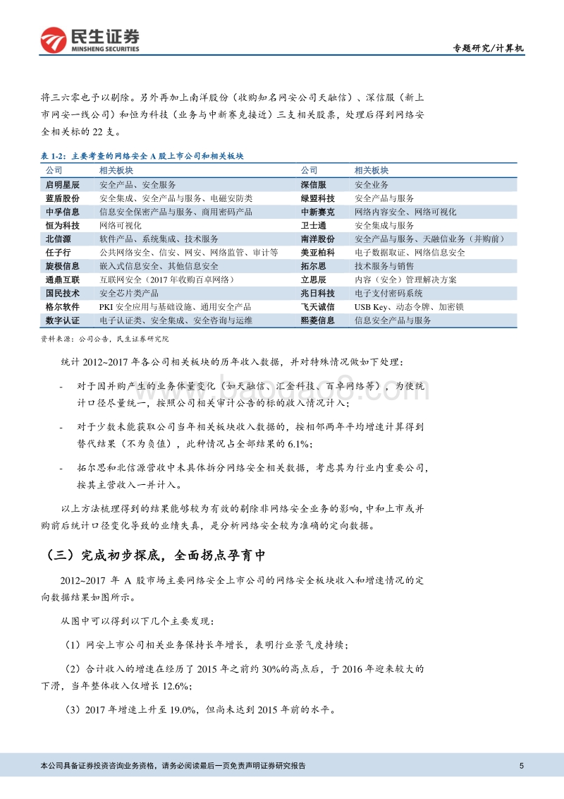 信息安全专题报告之二：拐点初显，云安全等子板块机会开启.pdf_第5页