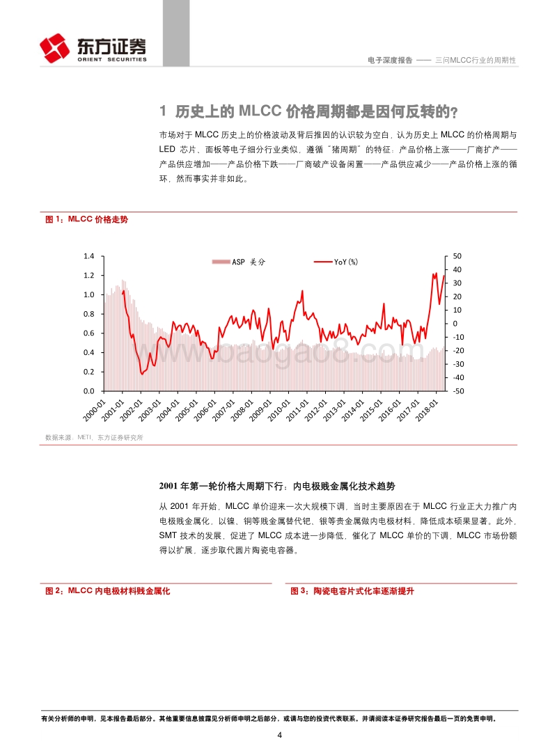 三问MLCC行业的周期性.pdf_第4页