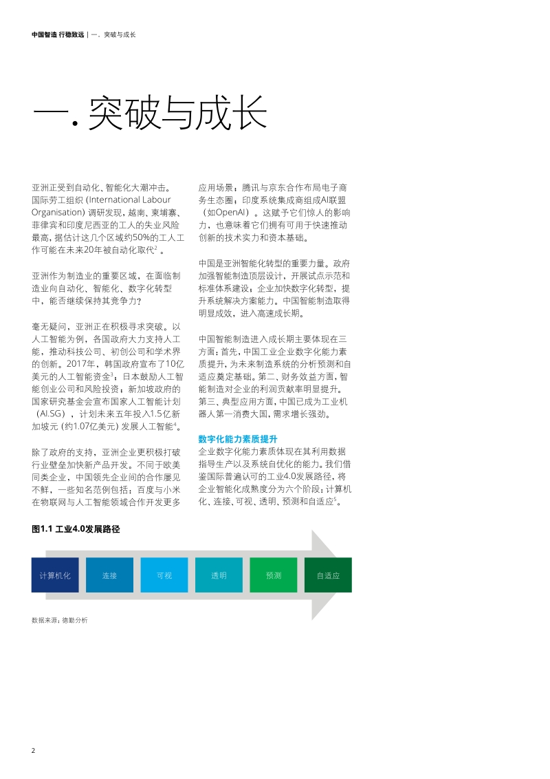 2018中国智能制造报告.pdf_第4页
