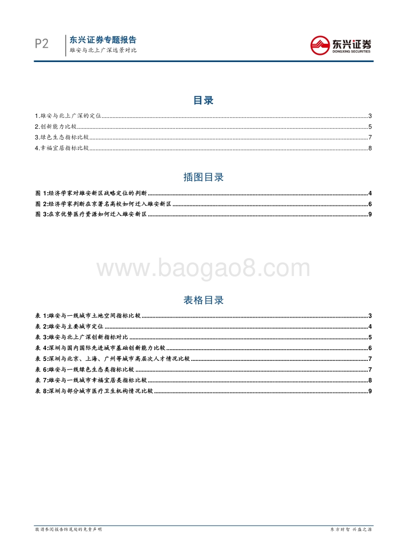 雄安新区专题报告（二）：雄安与北上广深远景对比.pdf_第2页