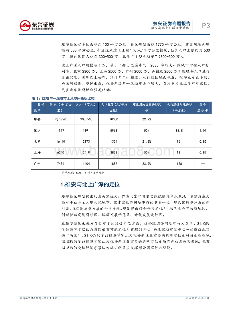 雄安新区专题报告（二）：雄安与北上广深远景对比.pdf_第3页