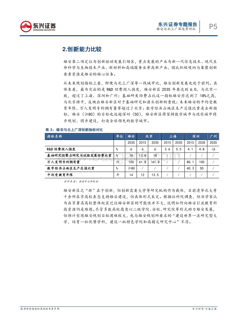 雄安新区专题报告（二）：雄安与北上广深远景对比.pdf_第5页