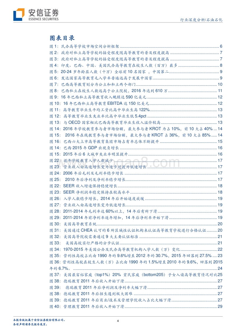 民办高等教育行业深度系列之一：放眼全球，辨中国高教之恃与恐.pdf_第4页