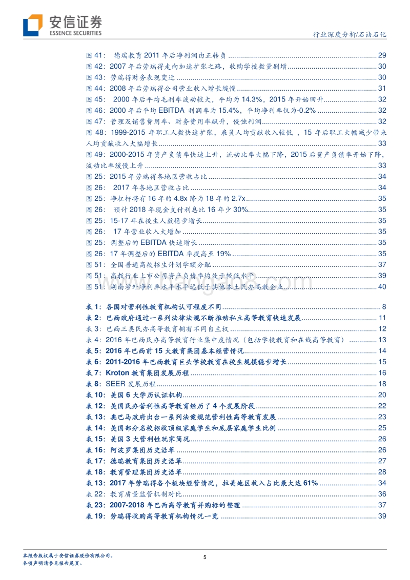 民办高等教育行业深度系列之一：放眼全球，辨中国高教之恃与恐.pdf_第5页