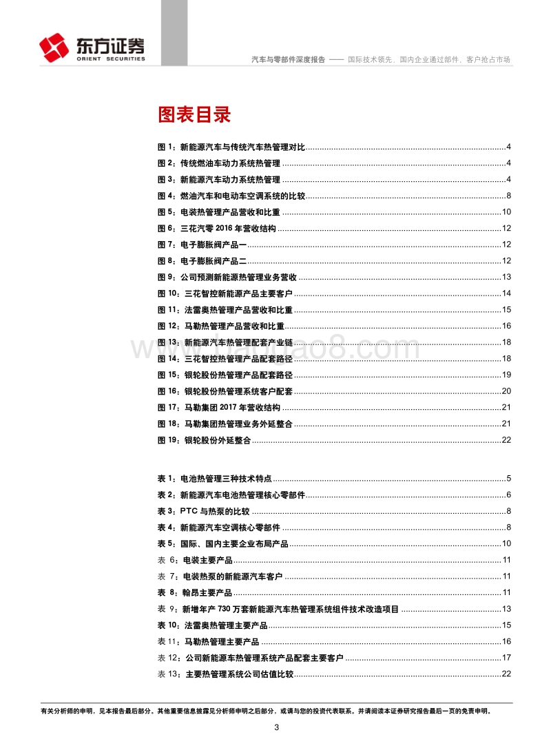 新能源车热管理系统之竞争格局分析：国际技术领先，国内企业通过部件、客户抢占市场.pdf_第3页