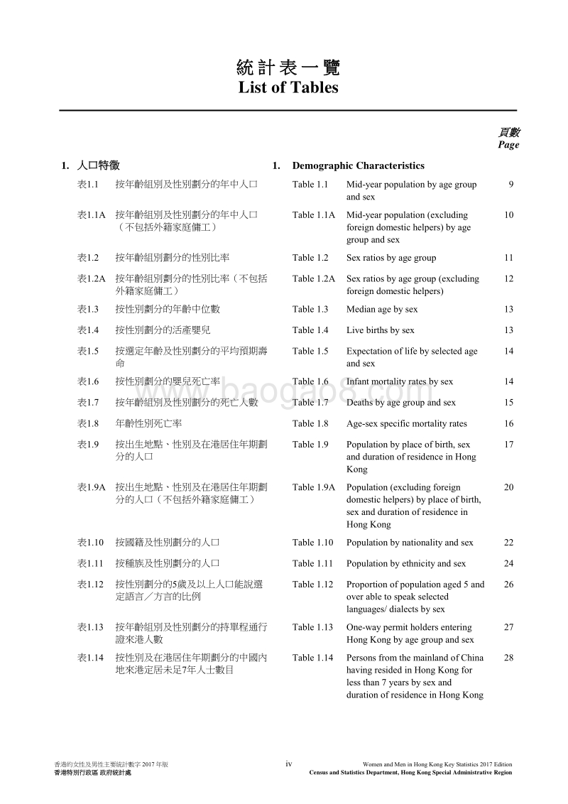 2017年版香港的女性及男性主要统计数字.pdf_第4页