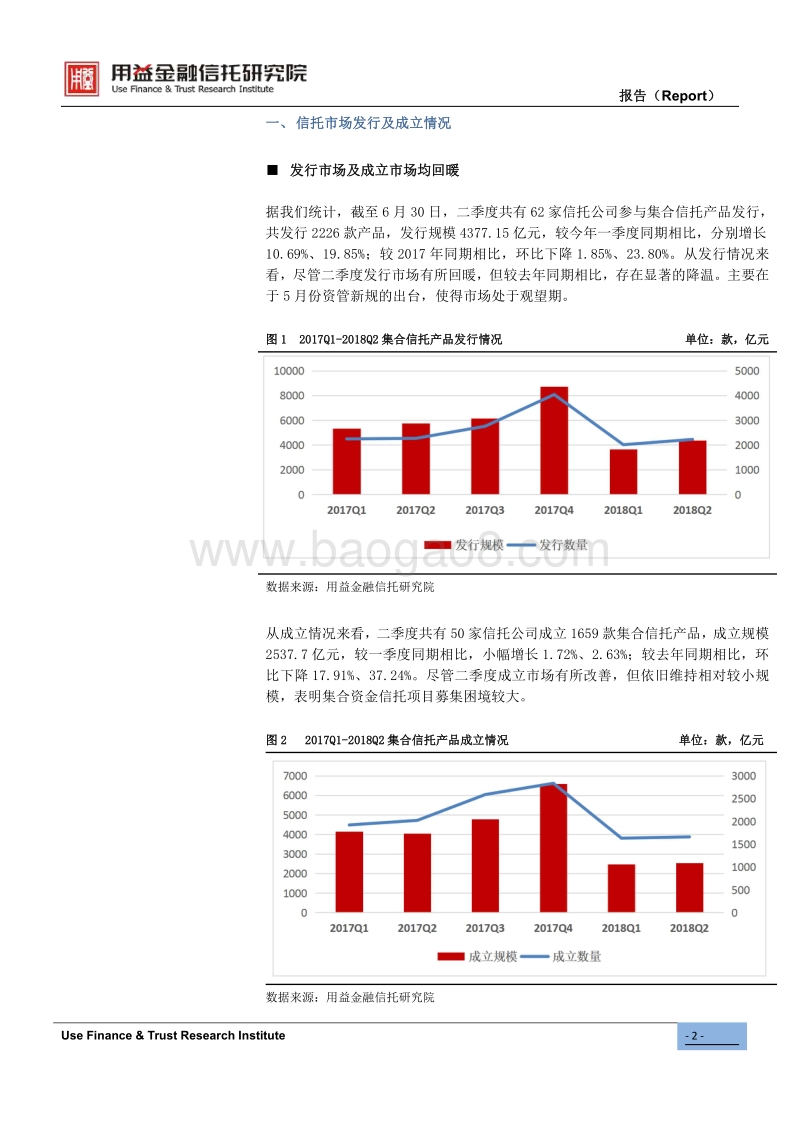 2018年Q2集合资金信托产品季度分析.pdf_第2页