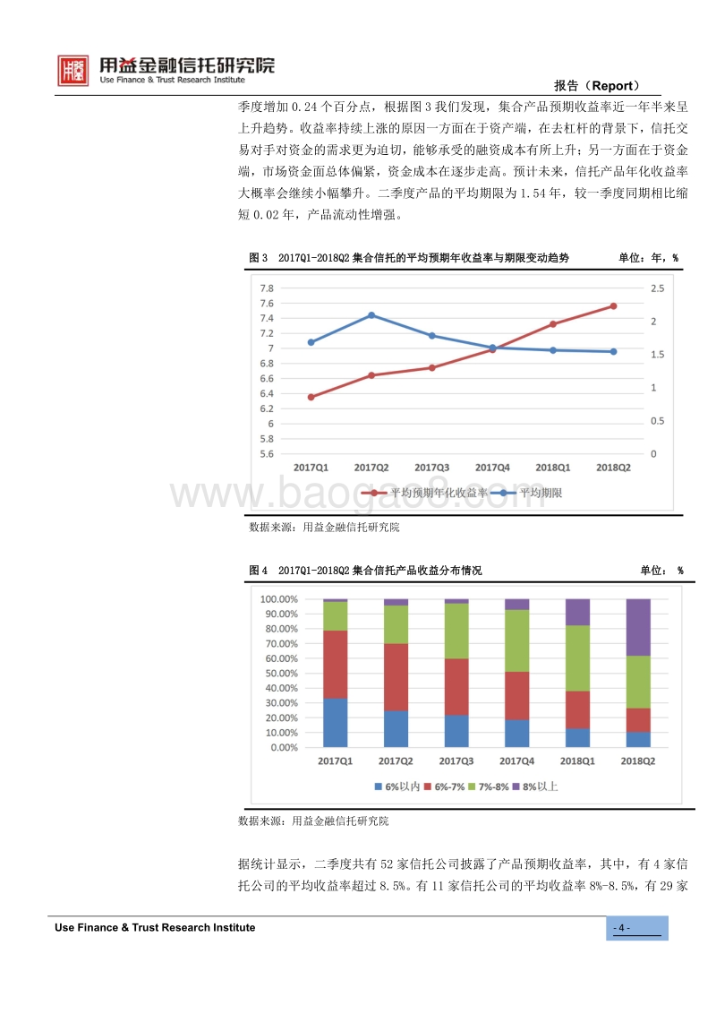 2018年Q2集合资金信托产品季度分析.pdf_第4页