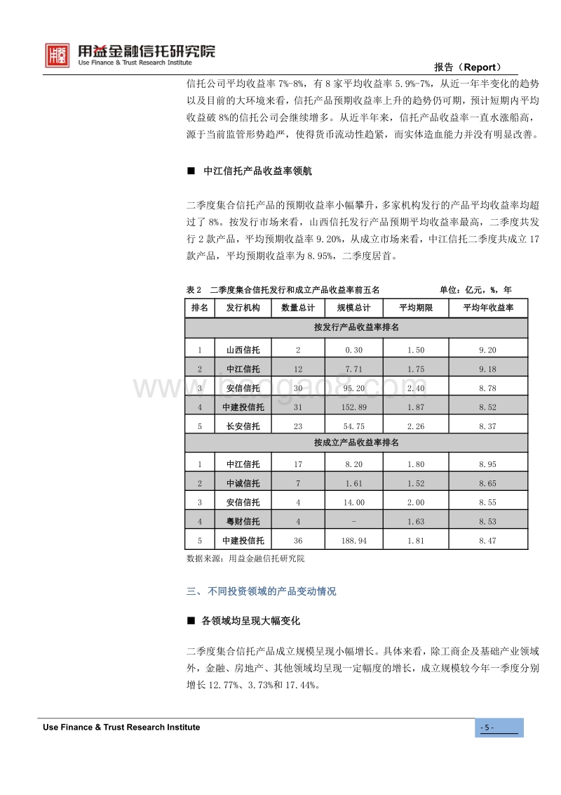 2018年Q2集合资金信托产品季度分析.pdf_第5页
