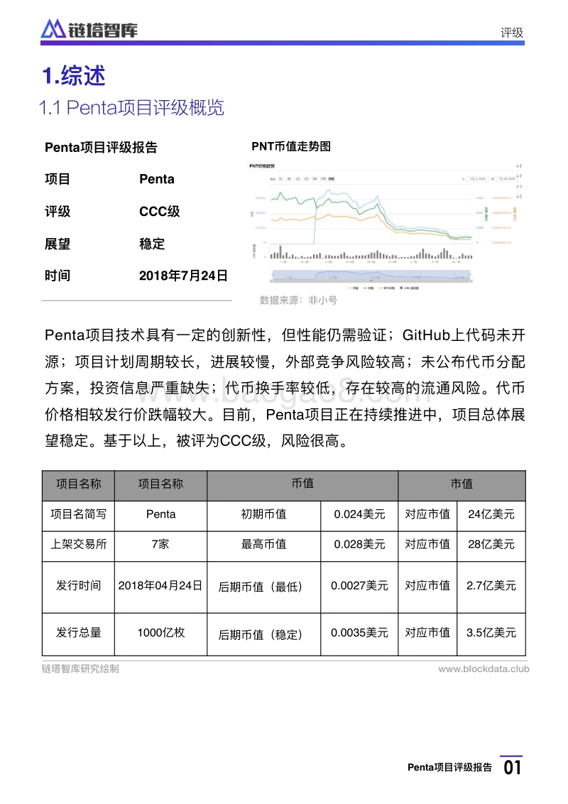 Penta项目评级报告.pdf_第3页